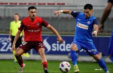 Nhận định FC Andorra vs SD Amorebieta, 2h30 ngày 19/3