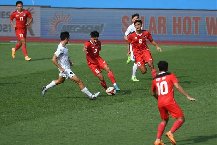 Nhận định, Soi kèo U23 Philippines vs U23 Indonesia, 20h00 ngày 18/7: Ngôi đầu vững vàng