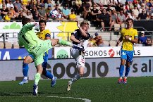 Nhận định, Soi kèo AC Oulu vs Gnistan 21h00 ngày 18/07: Hòa là đẹp