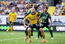 Nhận định GAIS vs Halmstads, 21h30 ngày 18/8