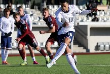 Nhận định, Soi kèo U19 Scotland vs U19 Anh 17h00 ngày 18/11: Chênh lệch trình độ