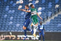 Nhận định dự đoán Bnei Yehuda Tel Aviv vs Hapoel Ironi Kiryat Shmona, lúc 20h00 ngày 19/1/2024