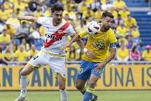 Nhận định dự đoán Rayo Vallecano vs Las Palmas, lúc 20h00 ngày 20/1/2024