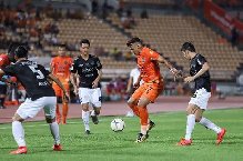 Nhận định, Soi kèo Nakhon Ratchasima vs Uthai Thani, 19h00 ngày 19/1