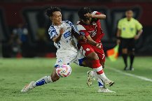Nhận định, Soi kèo PSIS Semarang vs Persis Solo, 19h00 ngày 20/1