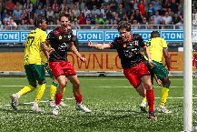 Nhận định, Soi kèo Fortuna Sittard vs Excelsior Rotterdam, 2h00 ngày 21/2: Rượt đuổi kịch tính