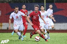 Nhận định, Soi kèo Tajikistan vs Belarus, 18h00 ngày 20/3