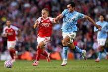 Soi kèo phạt góc Man City vs Arsenal, 22h30 ngày 19/04