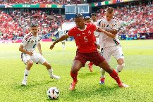 Soi kèo phạt góc Scotland vs Thụy Sĩ, 2h ngày 20/06