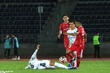 Nhận định, Soi kèo Andijan vs Qizilqum Zarafshon, 22h00 ngày 19/6: Hiểm địa khó thoát