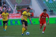 Nhận định, Soi kèo Sogdiana Jizzakh vs Xorazm Urganch, 22h00 ngày 19/6: Áp sát đối thủ