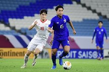 Nhận định, Soi kèo U23 Timor Leste vs U23 Thái Lan 20h00 ngày 19/07: Sẽ có bất ngờ