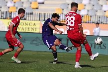 Nhận định, Soi kèo Aluminij vs Maribor 23h00 ngày 19/07: Át vía chủ nhà