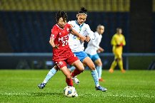 Nhận định Nữ Seoul vs Nữ Changnyeong, 17h00 ngày 20/8