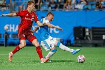 Nhận định, Soi kèo Toronto vs Charlotte 06h30 ngày 20/08: Hòa là đẹp