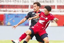 Nhận định, Soi kèo PSM Makassar vs Arema 15h30 ngày 19/10: 3 điểm nhọc nhằn