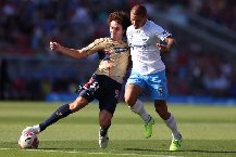 Nhận định, Soi kèo Newcastle Jets vs Sydney 13h00 ngày 20/12: Giữ ngôi đầu