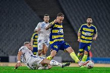 Nhận định dự đoán Adana Demirspor vs Ankaragucu, lúc 23h00 ngày 20/1/2024 