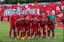 Nhận định Kukesi vs Partizani Tirana, 19h30 ngày 20/2