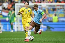 Nhận định, Soi kèo Ukraine vs Bỉ, 2h45 ngày 21/03