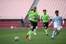 Nhận định, Soi kèo Jeonbuk vs Daegu, 14h30 ngày 20/4: Kẻ yếu vươn lên