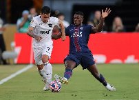 PSG ngã ngựa, Club World Cup đón bất ngờ lớn từ Botafogo