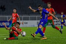 Nhận định, Soi kèo Kedah vs Sri Pahang, 20h00 ngày 20/9