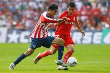 Nhận định, Soi kèo Guadalajara vs Toluca 8h07 ngày 21/9: Kịch bản khó lường