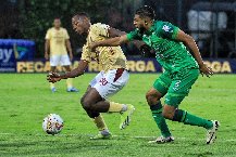 Nhận định, Soi kèo La Equidad vs Tolima 06h00 ngày 21/10: Bắt nạt chủ nhà