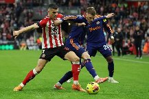 Soi kèo phạt góc Brighton vs Sunderland, 22h ngày 20/12