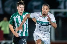 Nhận định, Soi kèo Coritiba vs Independiente 6h30 ngày 22/1: Chủ thắng cách biệt