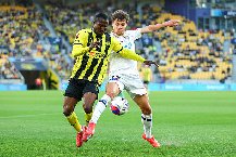 Nhận định, Soi kèo Wellington Phoenix vs Auckland 11h00 ngày 21/2: Đối thủ ưa thích