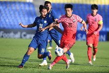 Soi kèo phạt góc Hàn Quốc vs Thái Lan, 18h00 ngày 21/03