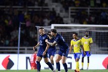 Nhận định, Soi kèo BG Pathum United vs Ratchaburi, 18h30 ngày 22/3: Nắm quyền tự quyết