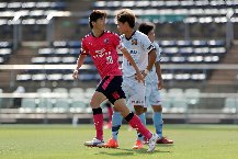 Nhận định Ryukyu vs Cerezo Osaka, 17h00 ngày 22/5