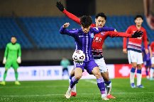 Nhận định, Soi kèo Guizhou Zhucheng Athletic vs Tianjin Jinmen Tiger 19h00 ngày 21/05: Khó cho chủ nhà