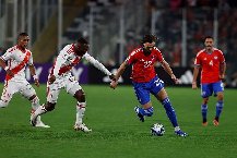Soi kèo phạt góc Peru vs Chile, 7h ngày 22/06