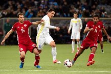 Nhận định, Soi kèo Tobol Kostanai vs FC Zhetysu Taldykorgan 22h00 ngày 21/06: Khó thắng cách biệt