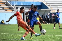 Nhận định, Soi kèo Libertad FC vs Delfin 04h30 ngày 22/07: Khách có điểm