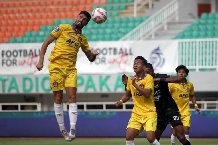 Nhận định, Soi kèo Persik Kediri vs Dewa United 19h00 ngày 22/8: Khó phân thắng bại