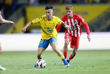 Nhận định, Soi kèo CA Osasuna vs UD Las Palmas, 21h15 ngày 21/9