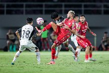 Nhận định, Soi kèo Borneo vs Persis Solo 19h00 ngày 22/9: Tiếp tục toàn thắng