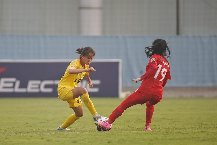 Nhận định dự đoán Phong Phú Hà Nam vs Nữ TP.HCM 2, lúc 17h00 ngày 22/12/2023