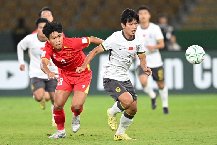 Nhận định, Soi kèo U23 Việt Nam vs U23 Hàn Quốc, 22h00 ngày 23/1: Hành trình khép lại