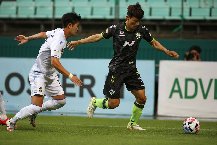 Nhận định, Soi kèo Jeonbuk Hyundai Motors vs Gwangju, 14h30 ngày 23/2