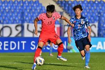 Nhận định U23 Nhật Bản vs U23 Hàn Quốc, 20h00 ngày 22/4