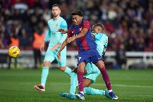 Soi kèo phạt góc Barcelona vs Mallorca, 2h30 ngày 23/04