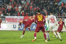 Nhận định, Soi kèo Nasaf vs Lokomotiv Tashkent, 21h00 ngày 23/4: Nới rộng cách biệt
