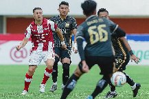 Nhận định, Soi kèo Persis Solo vs Bhayangkara 15h30 ngày 22/4: Điểm số quý giá