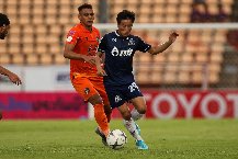 Nhận định, Soi kèo Rayong vs Nakhon Ratchasima 19h00 ngày 22/8: Ngang tài ngang sức
